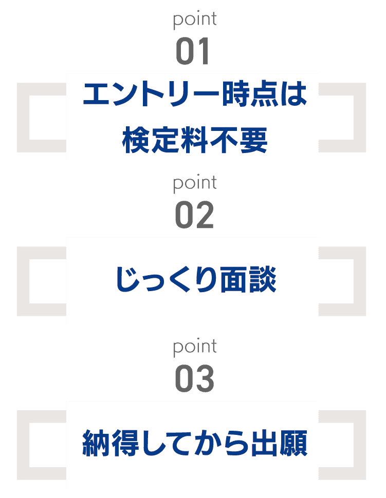 point01 エントリー時点は検定料不要｜point02 じっくり面談｜point03 納得してから出願